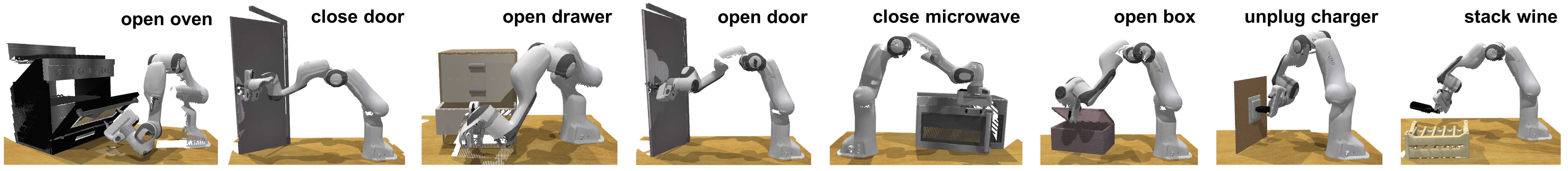 Kinematics-Aware Diffusion Policy with Consistent 3D Observation and Action Space for Whole-Arm Robotic Manipulation
